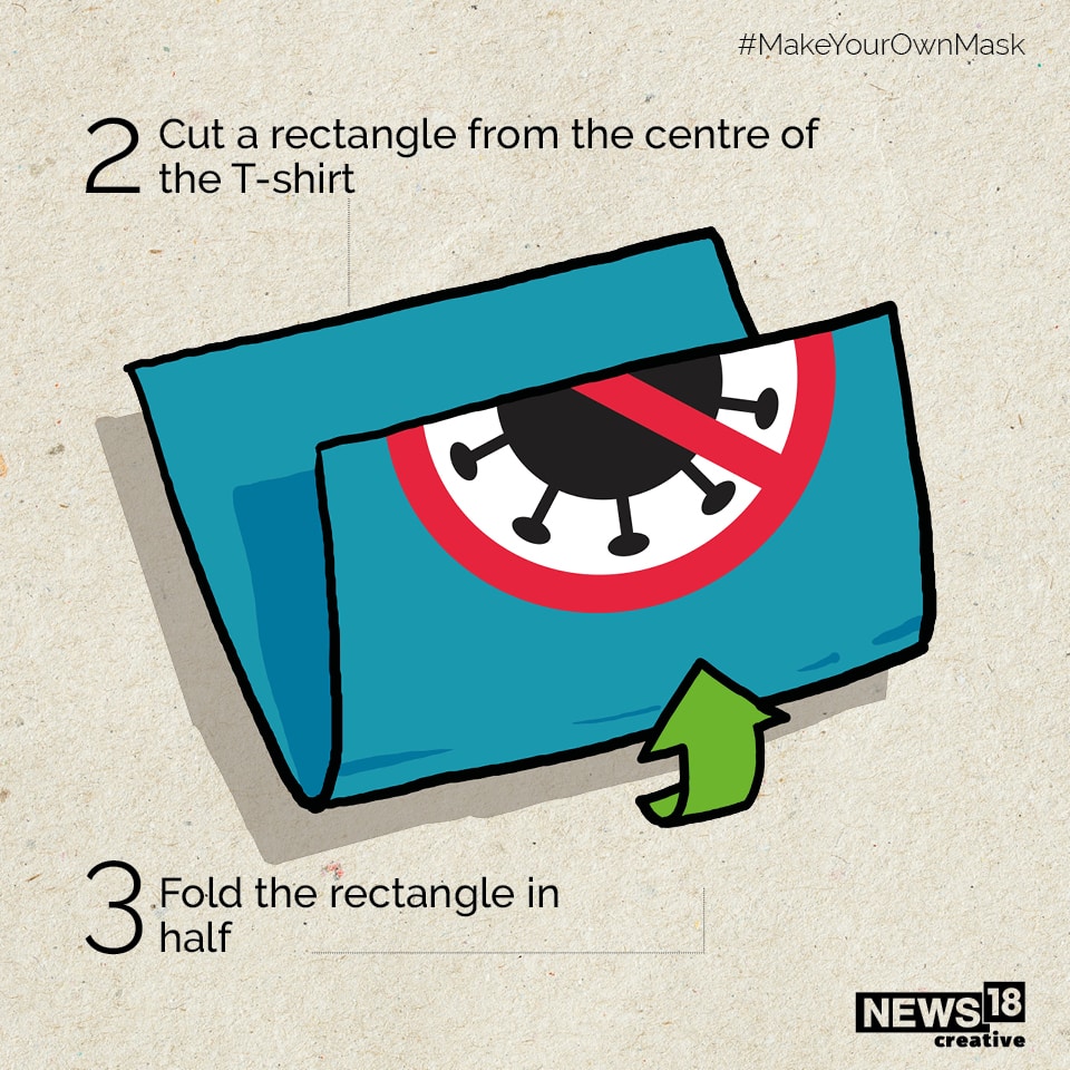Step 2| How to make face cover from a t-shirt (Image: News18 Creative)
