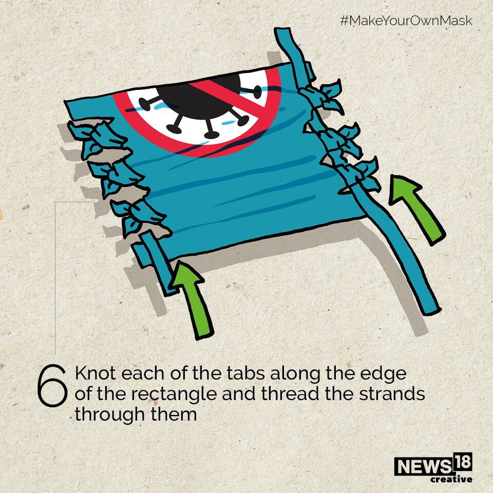 Step 4| How to make face cover from a t-shirt (Image: News18 Creative)