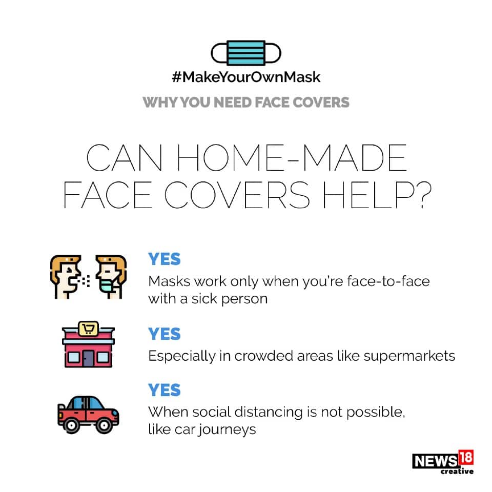 But can home-made face covers help? (Image: News18 Creative)