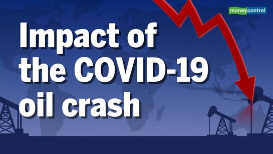Impact of the COVID-19-led crash in oil prices