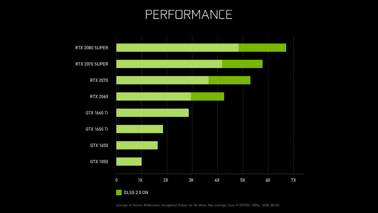 geforce-rtx-super-laptops