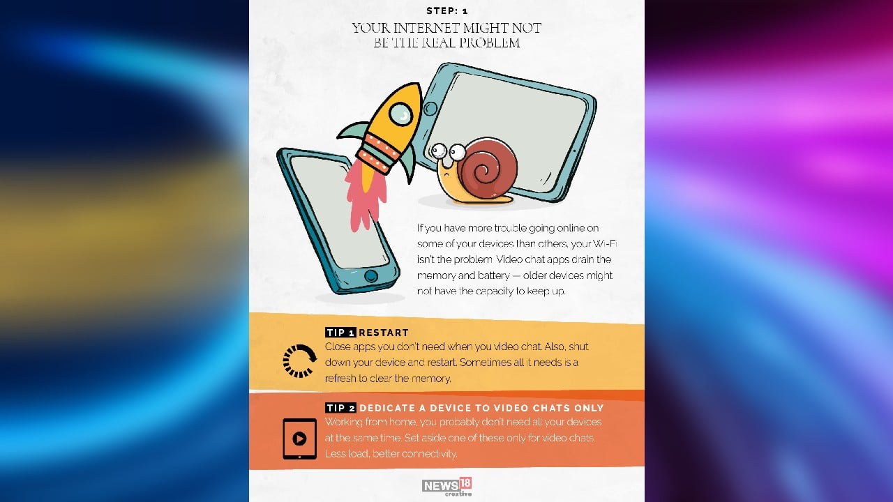 apps will not open on home wifi