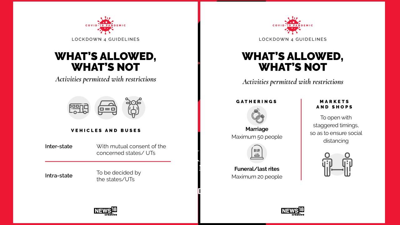 Activities permitted with restrictions. (Image: News18 Creative) Activities permitted with restrictions. (Image: News18 Creative)