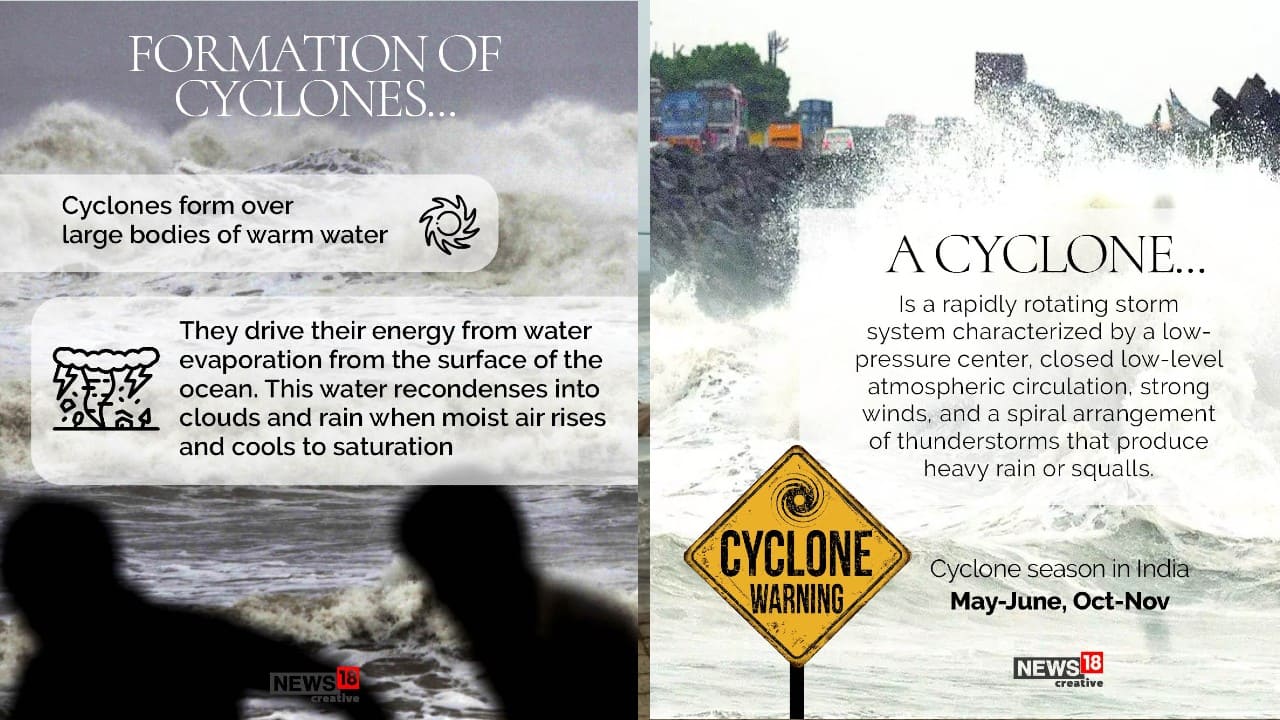 Cyclone Amphan All You Need To Know About Super Cyclonic Storms And How Deadly It Can Be