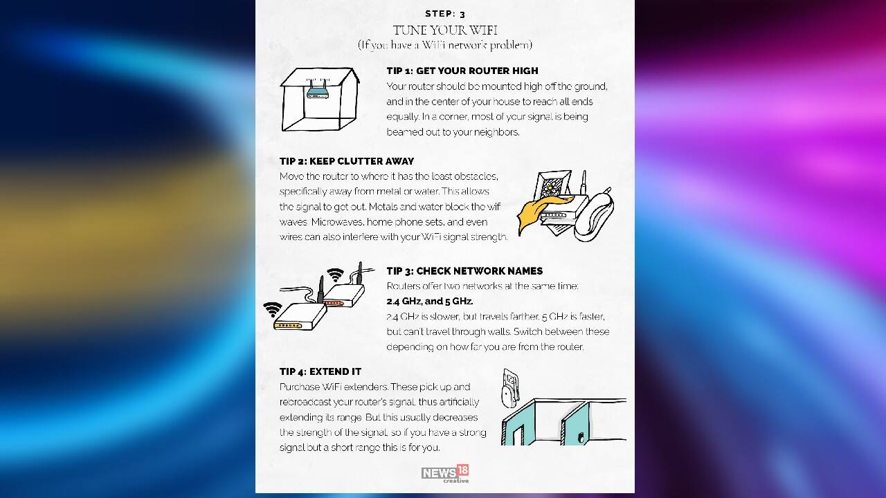 Step 3 | Tune your WiFi. (Image: News18 Creative)
