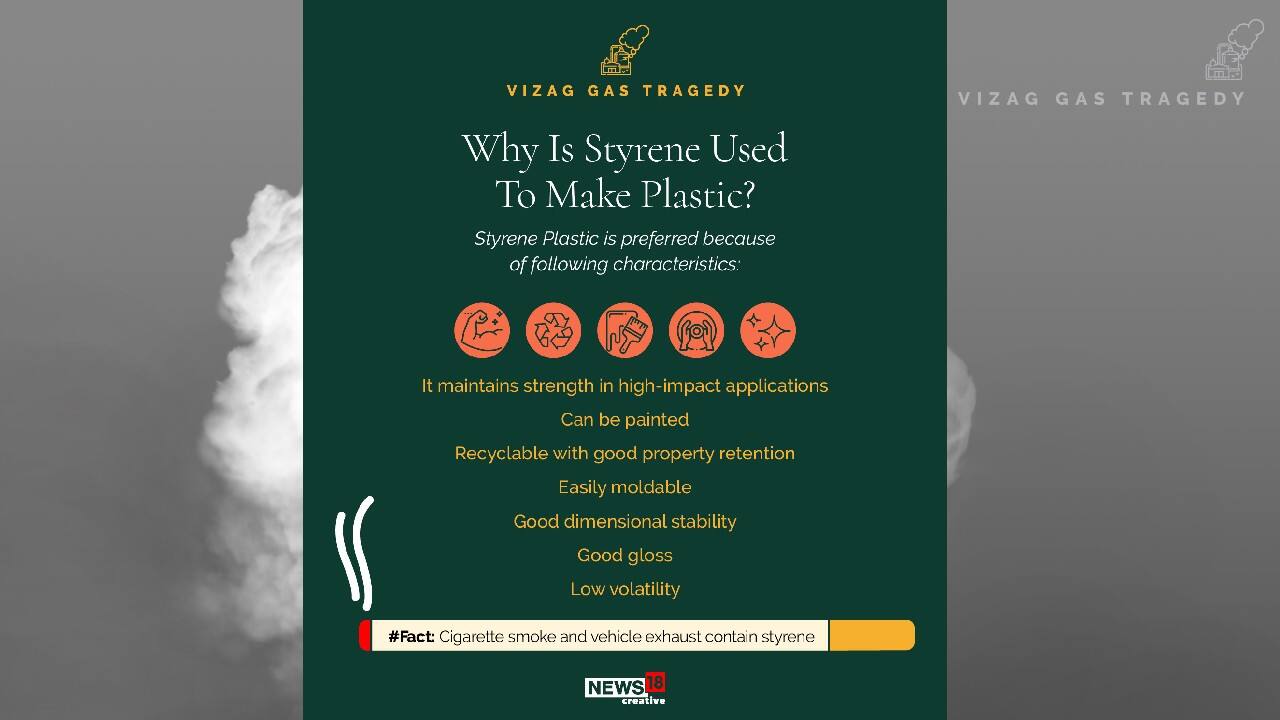 Vizag plant gas leak Here's a lowdown on the poisonous gas Styrene