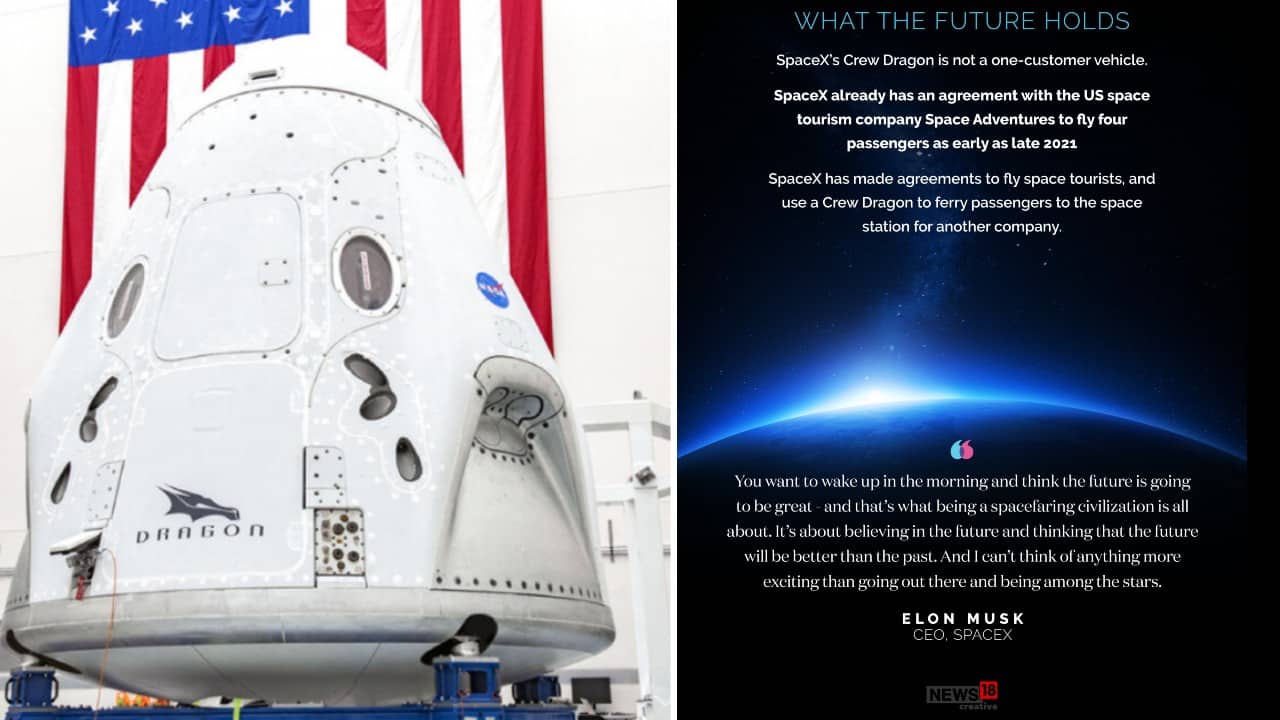 What the future hold? (Image: News18 Creative &amp; AP)