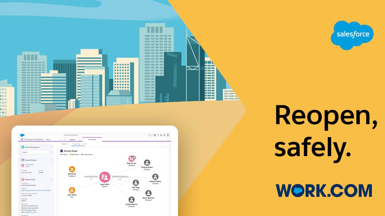 How Salesforce is planning to safely re-open their offices post lockdown