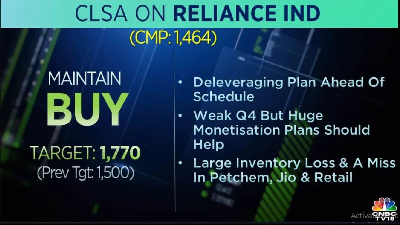 In Pics What Brokerages Say As Reliance Industries Reports Rs 6346cr Net Profit For Q4fy20 5263