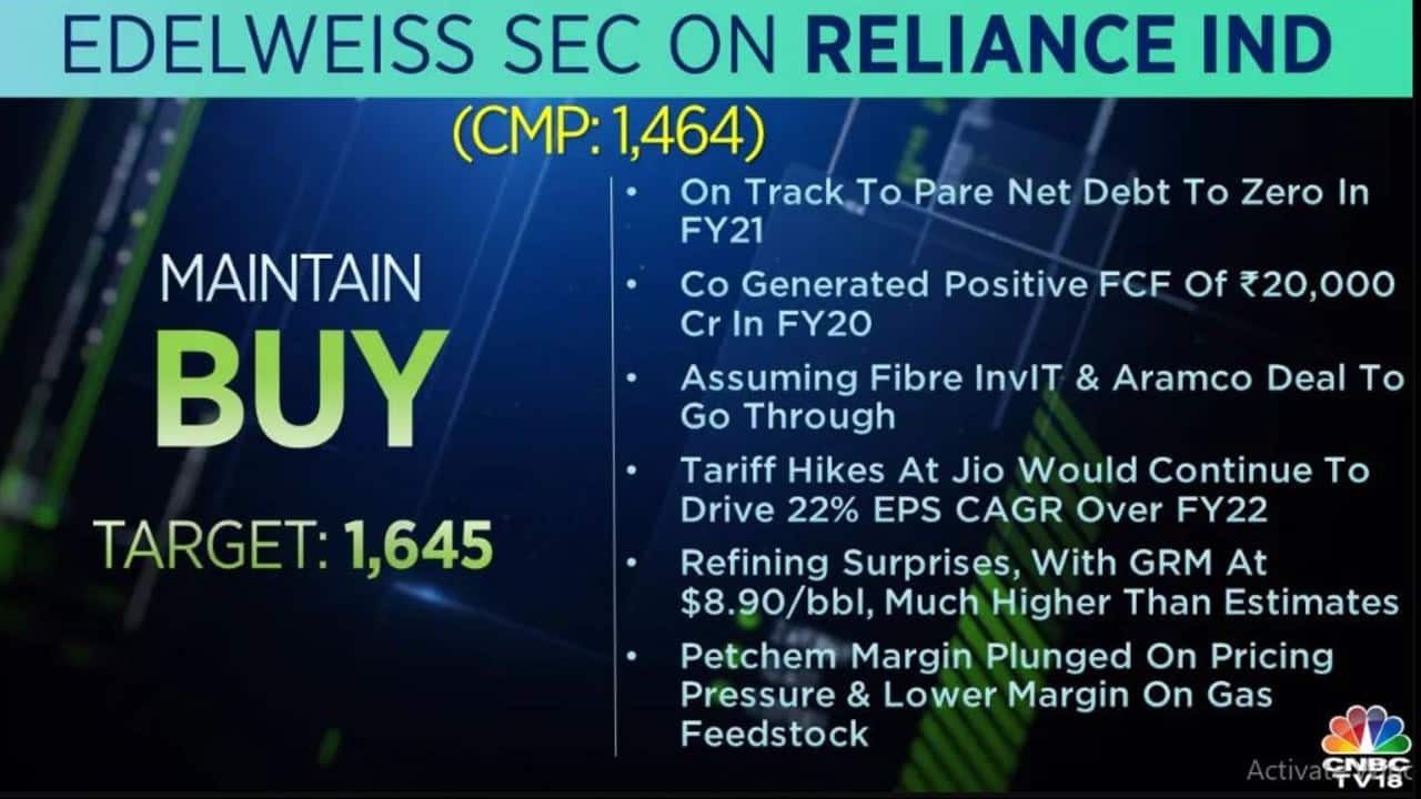 In pics What brokerages say as Reliance Industries reports Rs 6,346cr