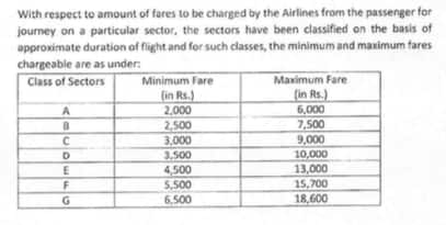 Fare details