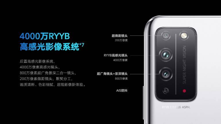 Honor_X10_5G_Camera