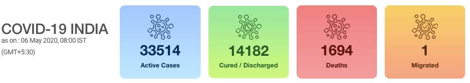 Screen Shot 2020-05-06 at 9.42.44 AM