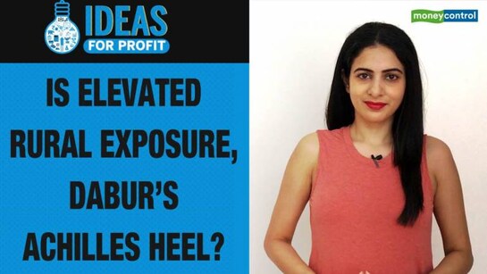 Is elevated rural exposure Dabur's Achilles heel?