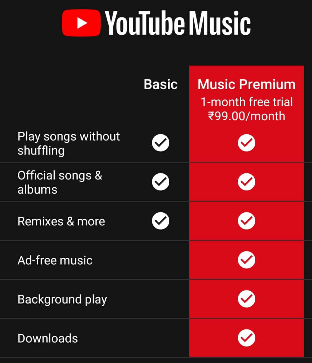 Download  Music Premium