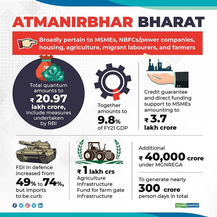 atmanirbhar-bharat-for-web