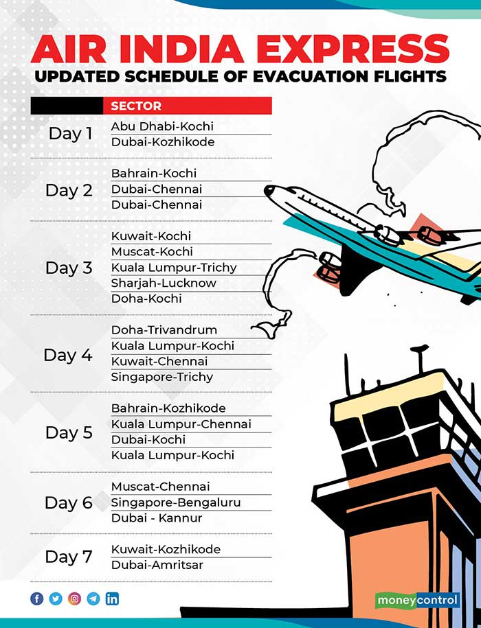 evacuation-plan-for-web