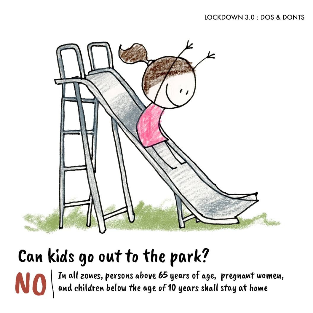 Across all zones there are restrictions on visitors at parks. (Image: News18 Creative)