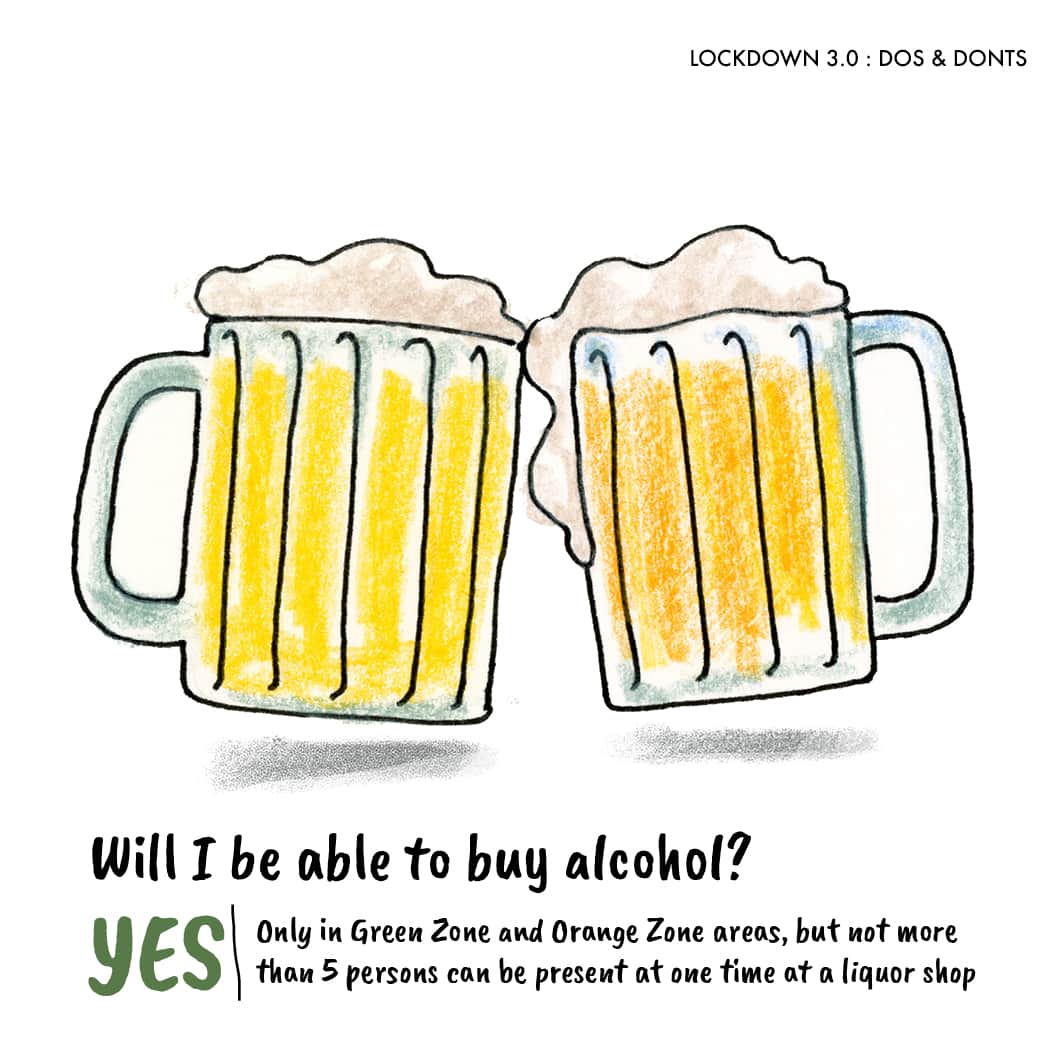 Some red zones, too, have permitted liqour shops to open. (Image: News18 Creative)