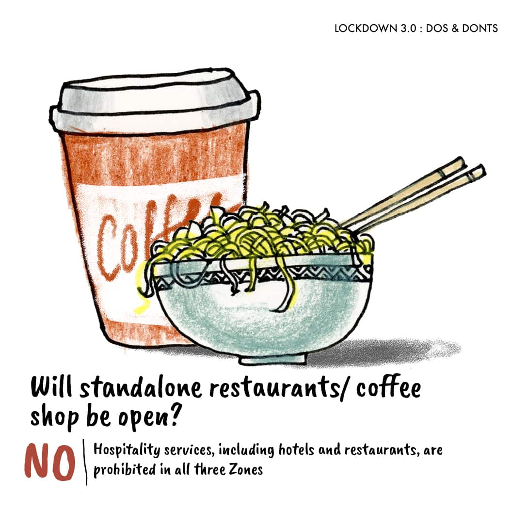 Restaurants and other hospitality services continue to be prohibited. (Image: News18 Creative)