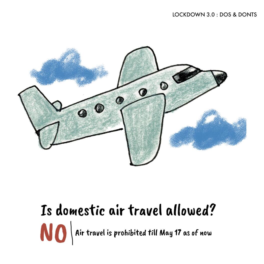 Both international and domestic flights are suspending during the lockdown. (Image: News18 Creative)