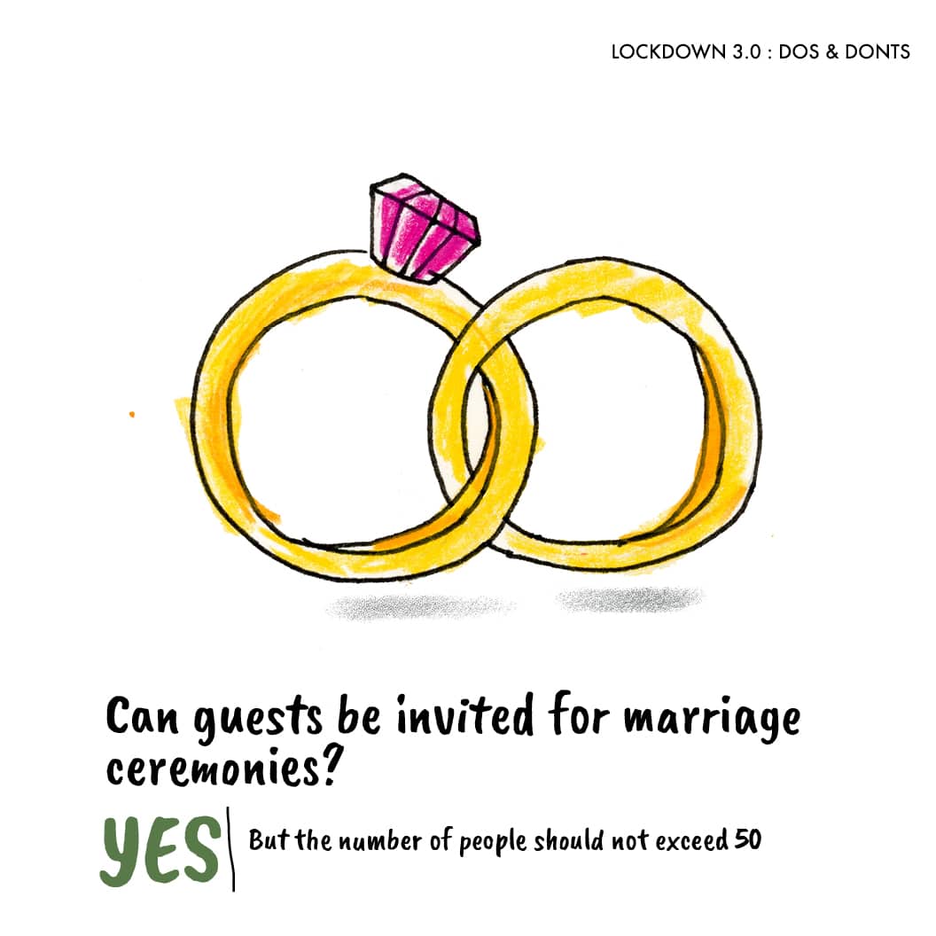 Weddings can be conducted if the guest limit is followed. (Image: News18 Creative)