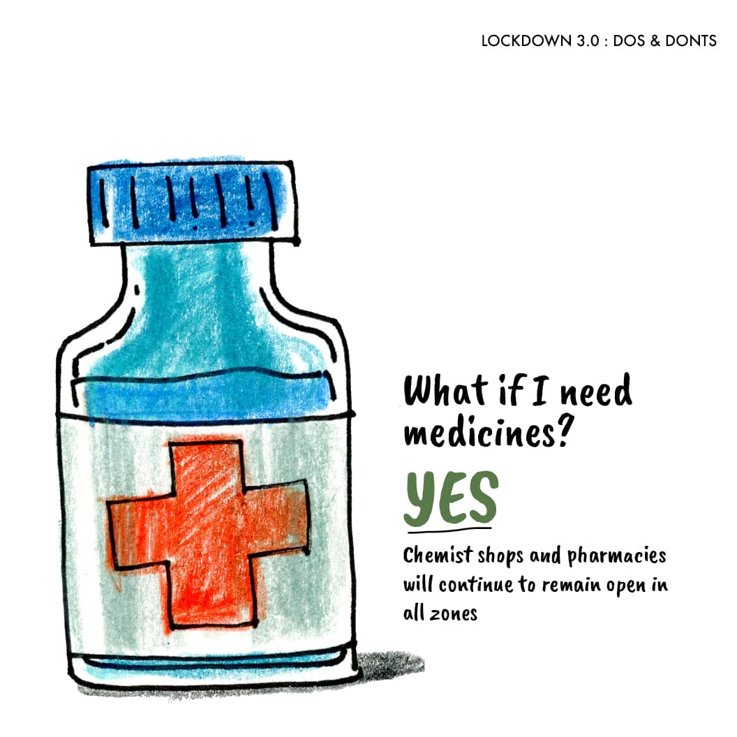 Pharmacies are allowed to open. (Image: News18 Creative)
