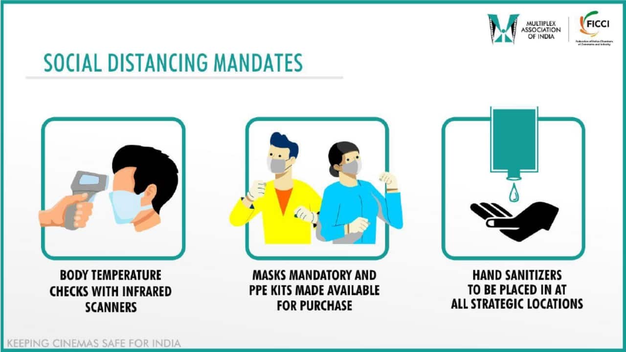 Along with temperature checks, personal protection equipment (PPEs) will be available for purchase in theatres. Image: MAI &amp; FICCI