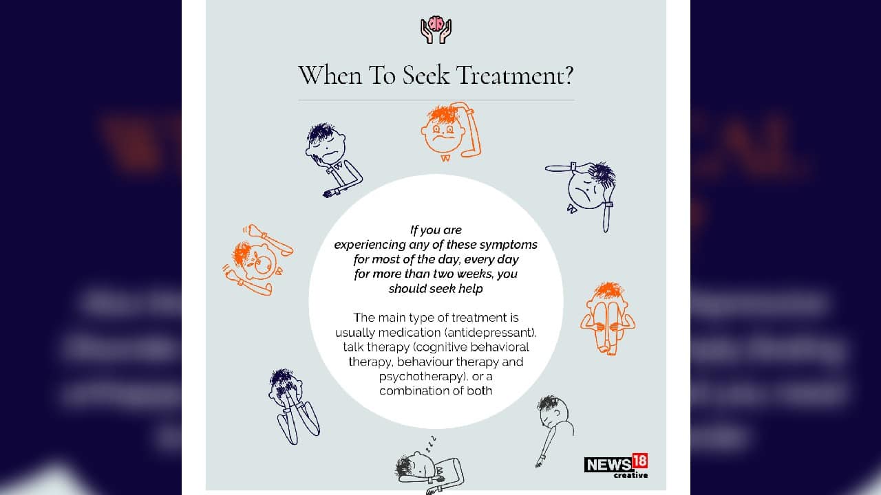 When to seek treatment? (Image: News18 Creative)