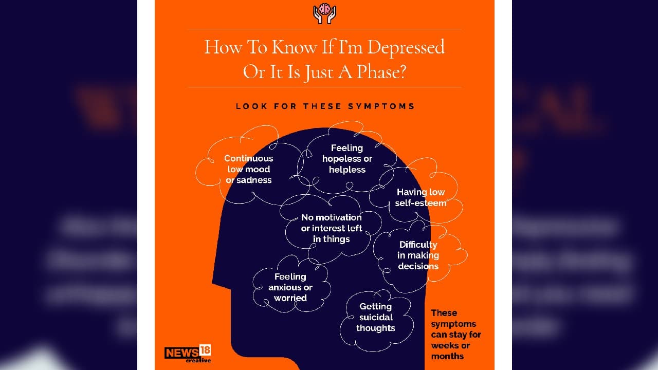 How to know if I’m depressed or it is just a phase? (Image: News18 Creative)