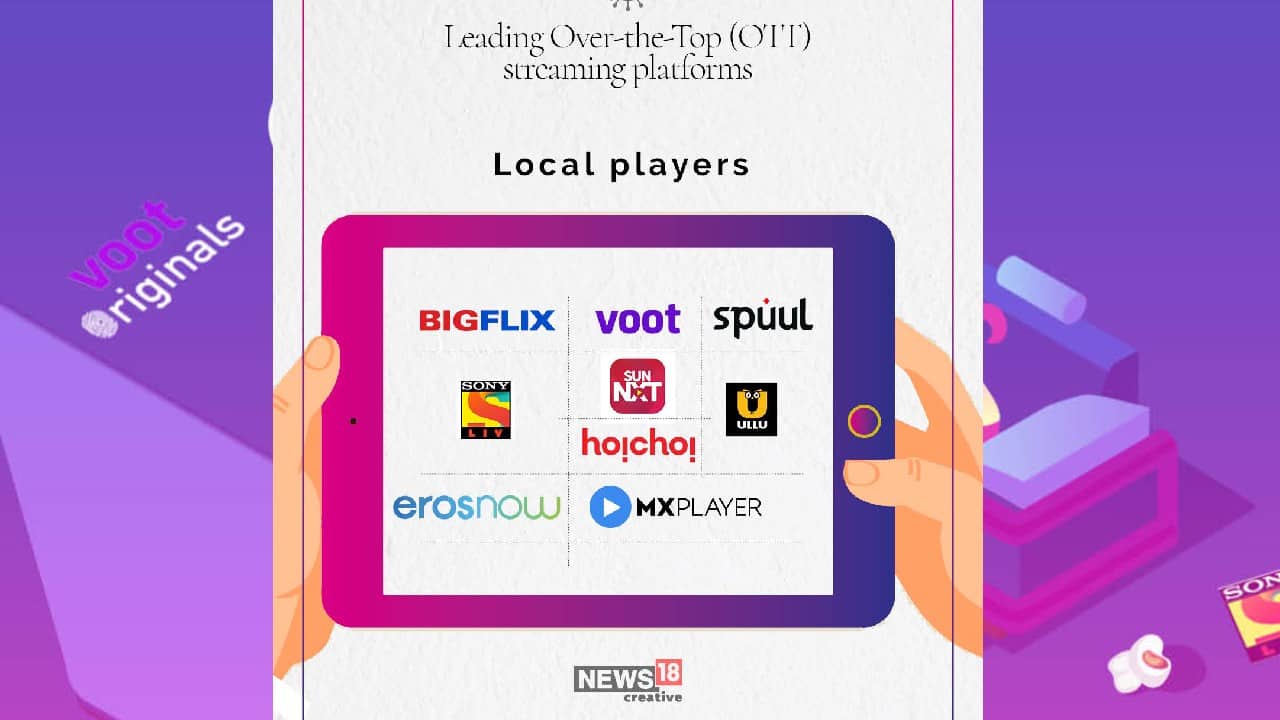 Content, pricing may have edge over Covid curbs in driving growth for streaming platforms