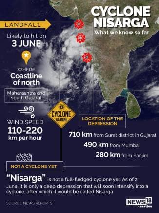 Cyclone Nisarga: Here is how the storm was named and what it means - Moneycontrol.com