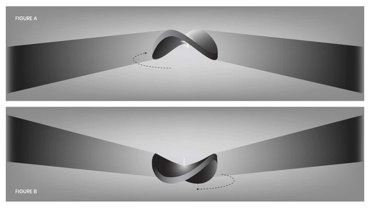This illustration shows a fledgling star surrounded by a warped, saddle-shaped disk with two peaks and two dips. A planet embedded in the disk, inclined to the disk's plane, may be causing the warping. As the disk rotates around the young star, it is thought to block the light from that star and cast a varying, flapping shadow on a distant cloud. (Image: NASA)