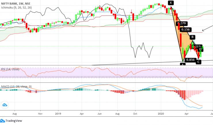 bnf weekly