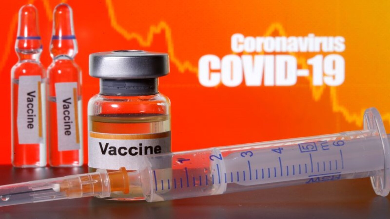 COVID-19 vaccine by Ahmedabad-based Zydus Cadila gets DCGI nod for human clinical trials COVID-19 vaccine by Ahmedabad-based Zydus Cadila gets DCGI nod for human clinical trials
