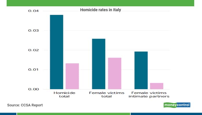 homicile_06022020