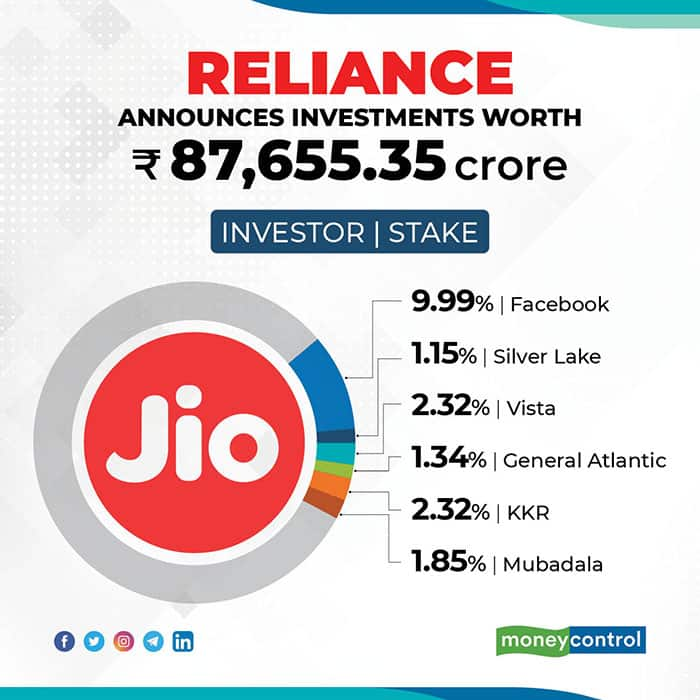 jio-deals-for-web