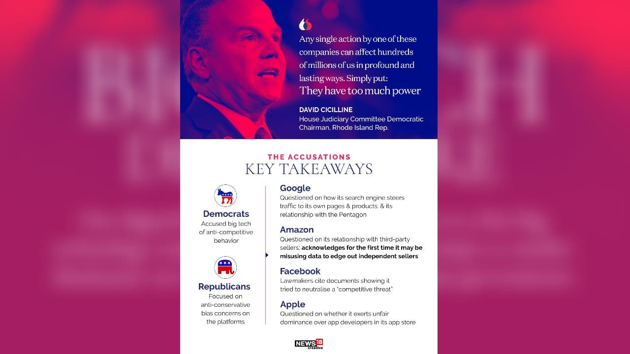 Key takeaways from the accusations (Image: News18 Creative)