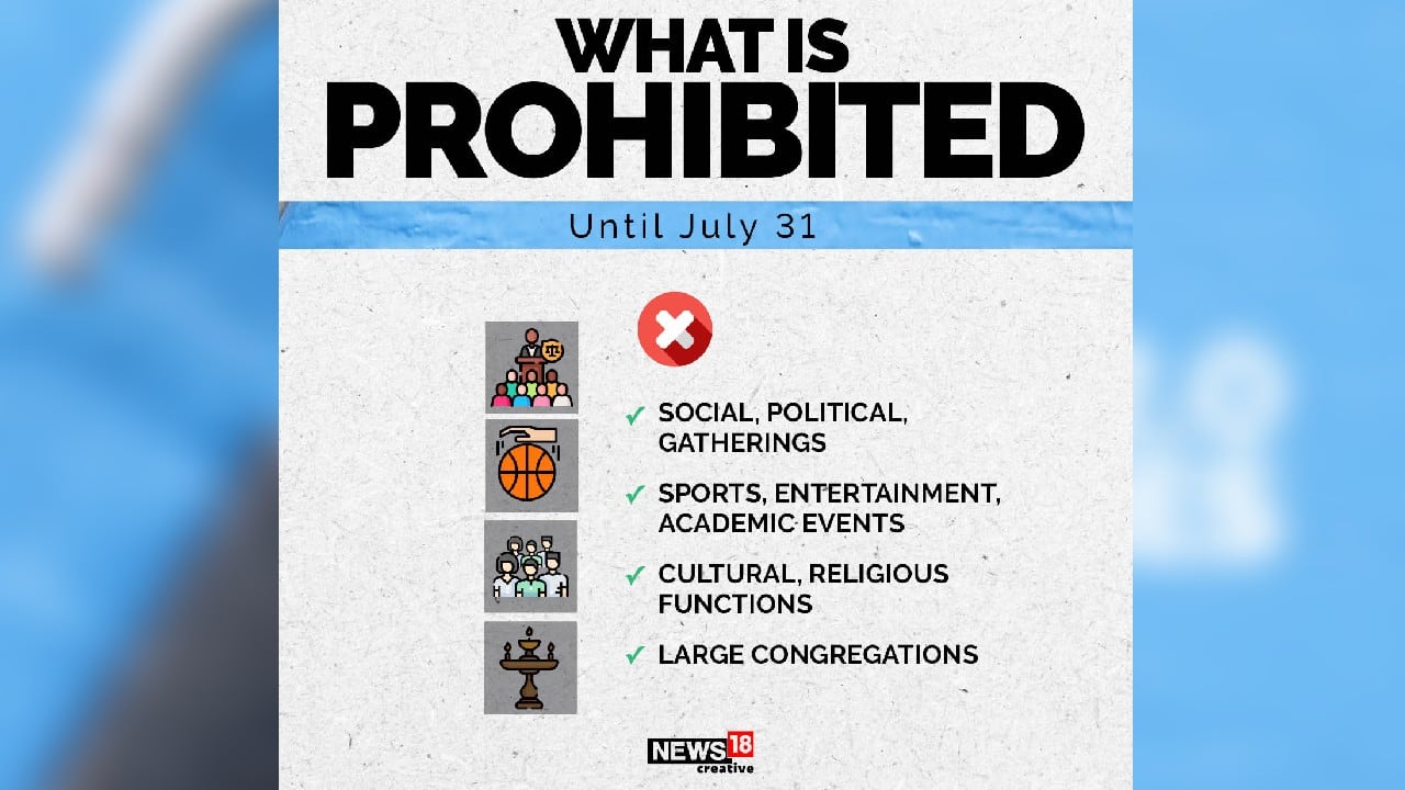 What is prohibited? (Image: News18 Creative)