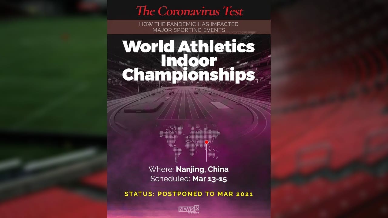 World Athletics Indoor Championships | Where: Nanjing, China | Scheduled: March 13-15 | Status: Postponed to March 2021 (Image: News18 Creative)