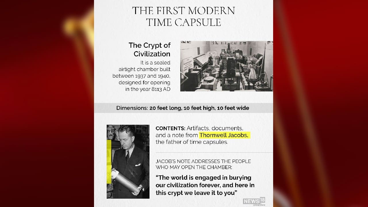 The first modern time capsule (Image: News18 Creative) The first modern time capsule (Image: News18 Creative)