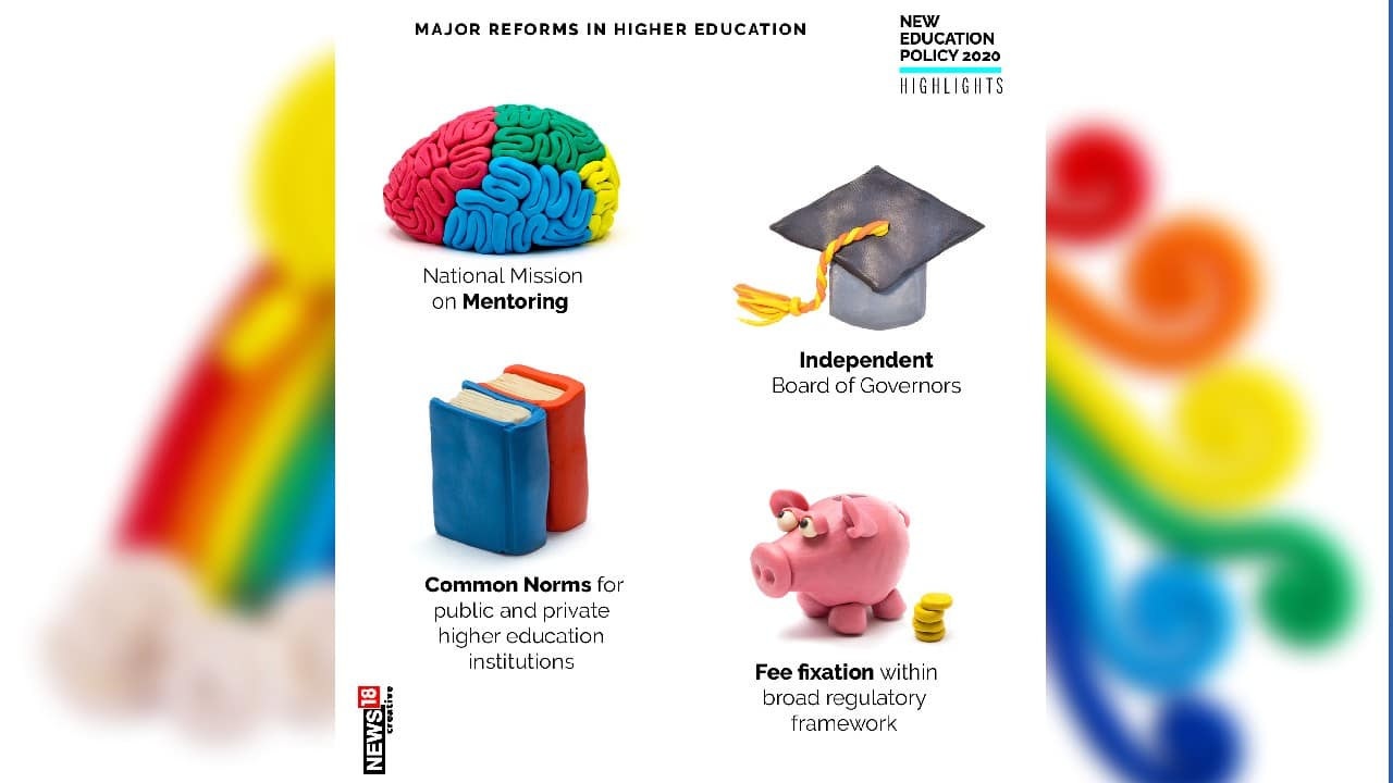 Major reforms in higher education. (Image: News18 Creative)