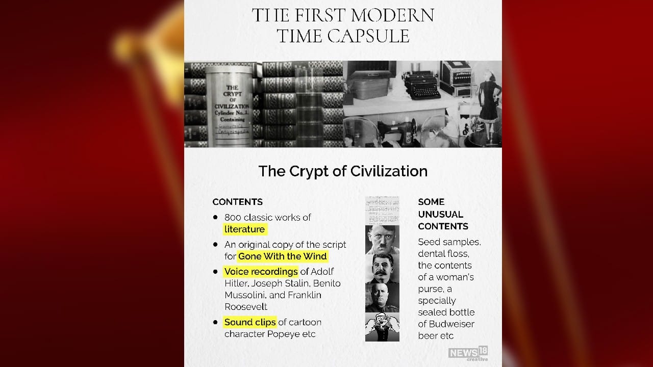 The first modern time capsule (Image: News18 Creative) The first modern time capsule (Image: News18 Creative)
