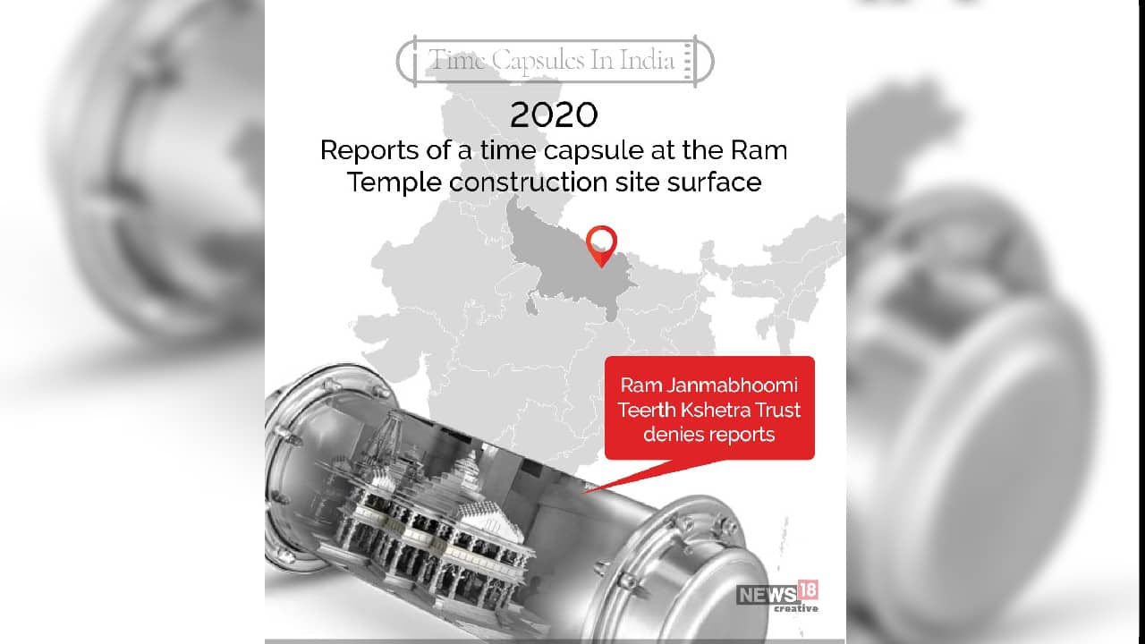 2020 | Reports of a time capsule at the Ram Temple construction site surface. Ram Janmabhoomi Teerth Kshetra Trust denies reports. (Image: News18 Creative) 2020 | Reports of a time capsule at the Ram Temple construction site surface. Ram Janmabhoomi Teerth Kshetra Trust denies reports. (Image: News18 Creative)