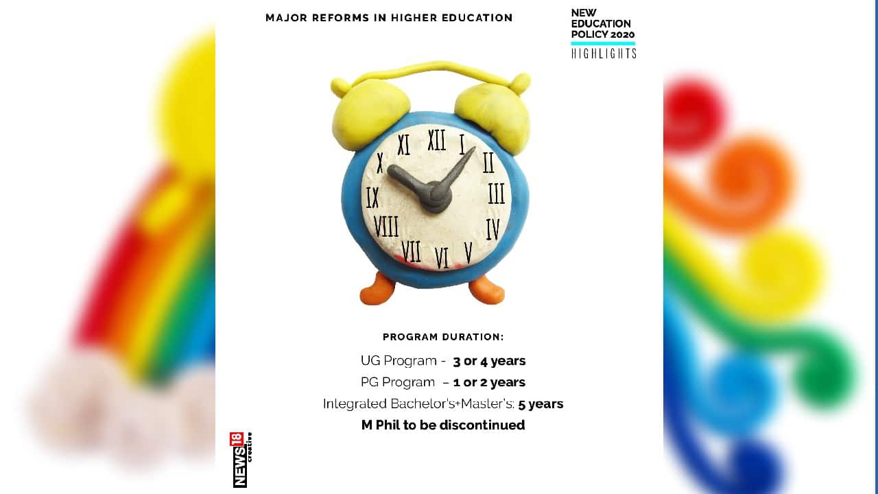 Major reforms in higher education. (Image: News18 Creative)