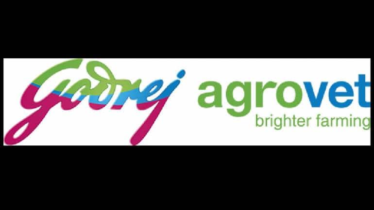 Godrej Agrovet ~ Animal Feed, Crop Protection, Palm Oil, Dairy & Processed  Foods - Stock Opportunities - ValuePickr Forum