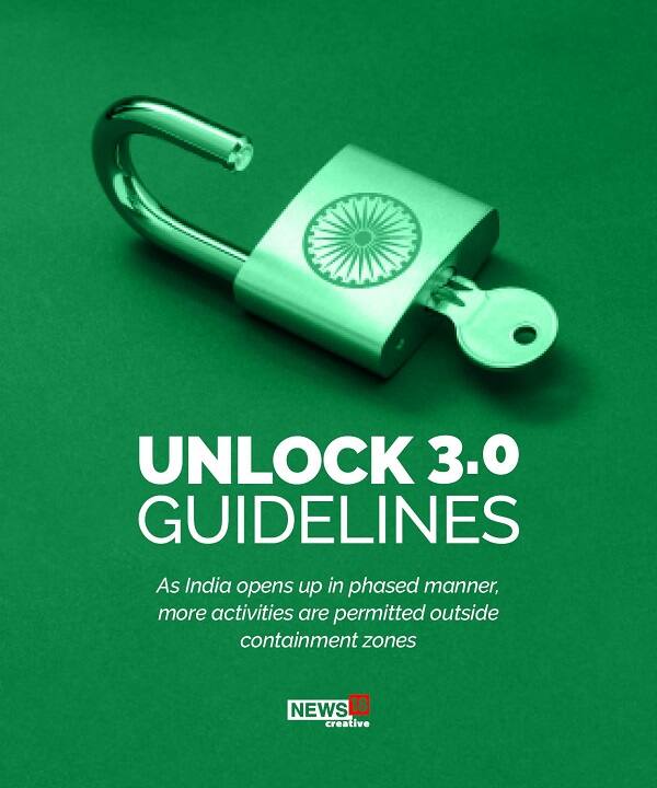 The Ministry of Home Affairs (MHA), on July 29, issued fresh guidelines for reopening of more activities in areas outside containment zones, as a part of its ‘Unlock 3.0’ plan. This phase comes into effect from August 1. Here’s a look at what has changed and what hasn't since 'Unlock 2.0'.
