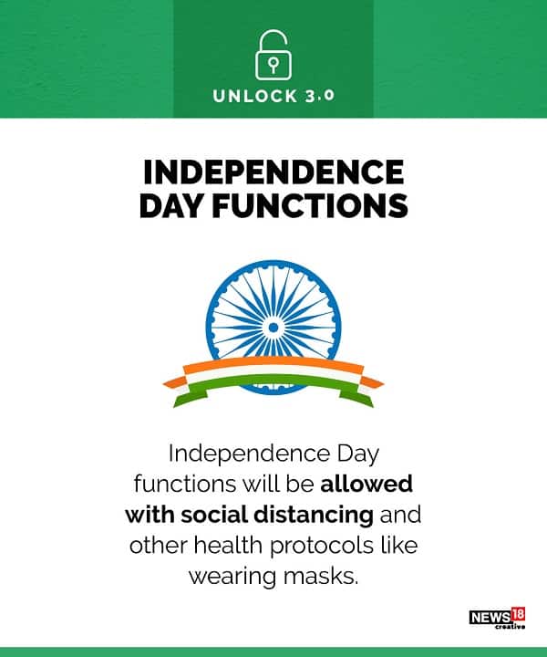 Independence Day functions have been permitted, but with the necessary safety measures.