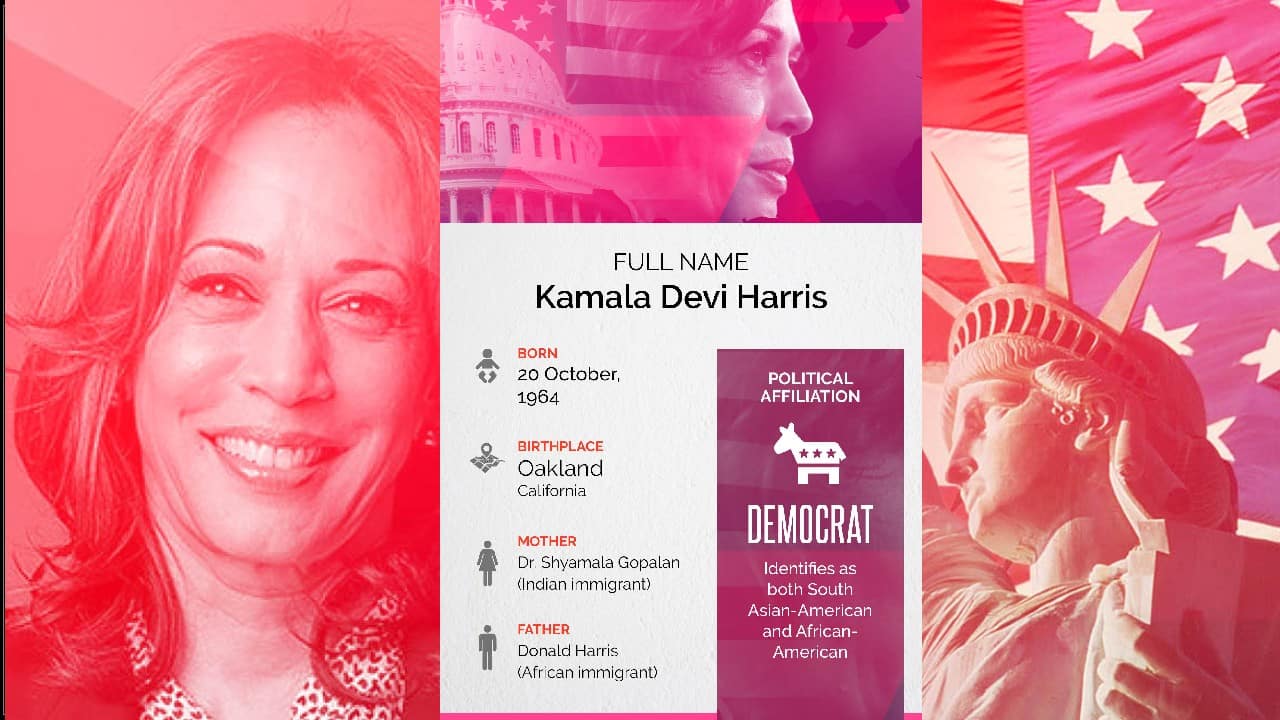 (Image: News18 Creative)