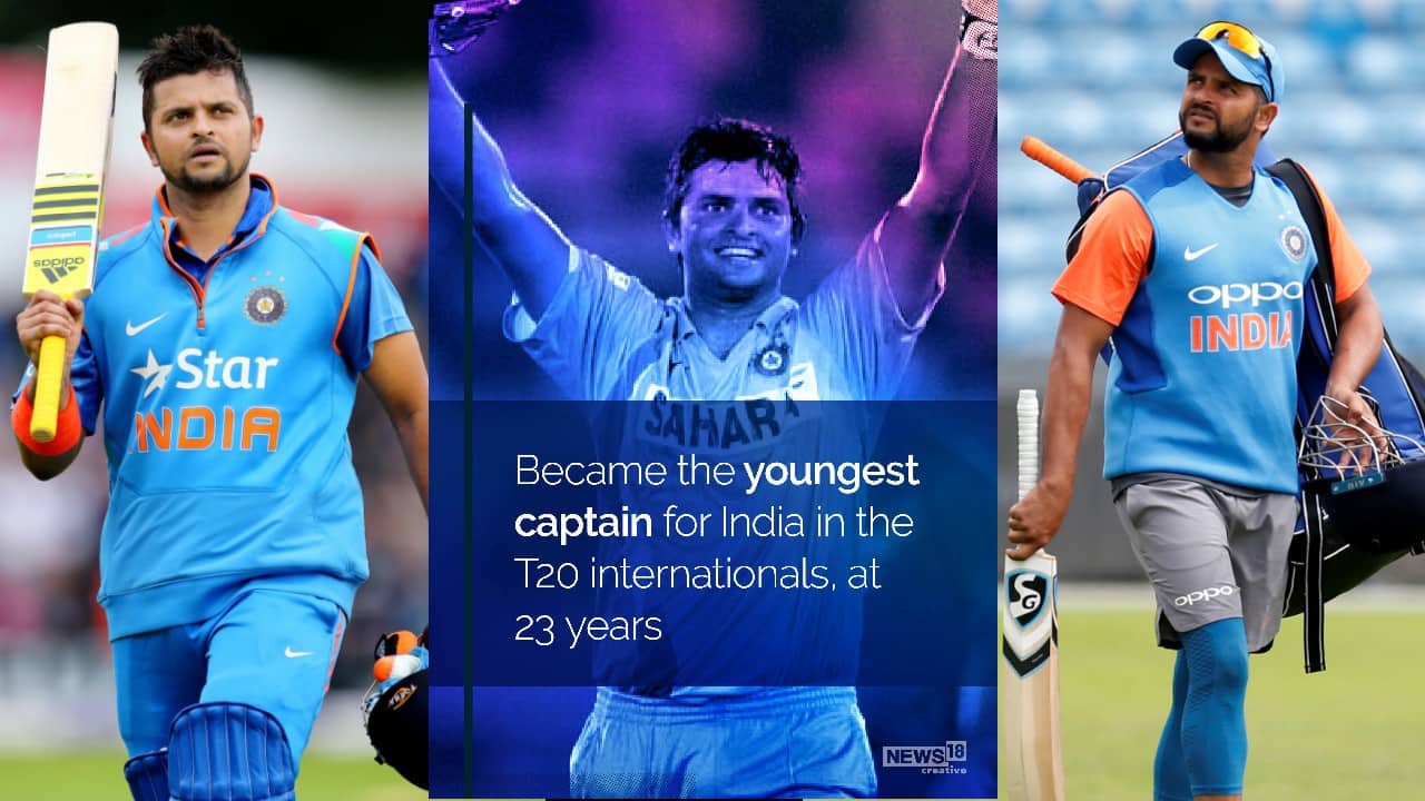 Suresh Raina became the youngest captain for India in the T20 international, at the age of 23. (Image: News18 Creative)